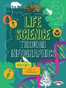 Life Science through Infographics