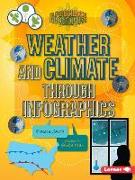 Weather and Climate through Infographics