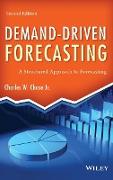 Forecasting 2E (SAS)