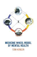 Medicine Wheel Model of Mental Health