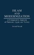Islam and Modernization