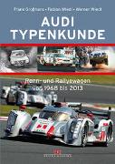 Audi Typenkunde