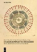 Diagrammatik-Reader