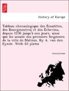 Tableau chronologique des E´coute`tes, des Bourgmestres et des E´chevins, depuis 1236 jusqu'a` nos jours, ainsi que les sceaux des premiers Seigneurs de la ville de Malines. By A. van den Eynde. With 65 plates