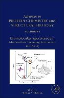 Biomolecular Spectroscopy: Advances from Integrating Experiments and Theory