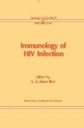 Immunology of HIV Infection