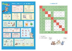 Fredo - Mathematik, Zu Ausgabe A - 2015 und Ausgabe B, 2. Schuljahr, Poster, Mathe-Wörter/Einmaleinstafel