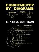 Biochemistry by Diagrams