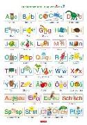 Lernposter. Buchstaben und Laute von A bis Z