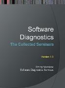 Software Diagnostics