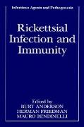 Rickettsial Infection and Immunity