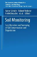 Soil Monitoring