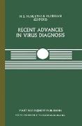 Recent Advances in Virus Diagnosis