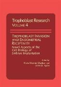 Trophoblast Invasion and Endometrial Receptivity