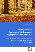 The Chemical Ecology of Goldenseal (Hydrastiscanadensis L.)
