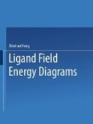 Ligand Field