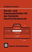 Sende- und Empfangsdioden für die Optische Nachrichtentechnik