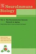 The Neuroendocrine Immune Network in Ageing