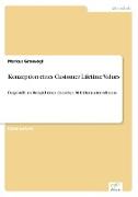 Konzeption eines Customer Lifetime Values