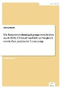 Die Konzernrechnungslegungsvorschriften nach HGB, US-GAAP und IAS im Vergleich sowie ihre praktische Umsetzung