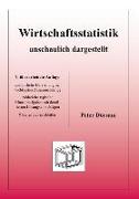 Wirtschaftsstatistik anschaulich dargestellt