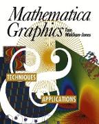 Mathematica Graphics