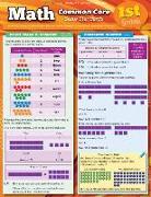 Math Common Core 1st Grade