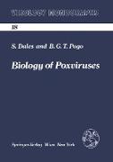 Biology of Poxviruses