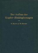 Der Aufbau der Kupfer-Zinklegierungen