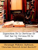 Exposition De La Doctrine De Gall Sur Le Cerveau Et Le Crane