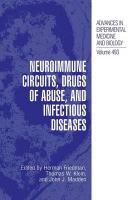 Neuroimmune Circuits, Drugs of Abuse, and Infectious Diseases