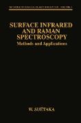 Surface Infrared and Raman Spectroscopy