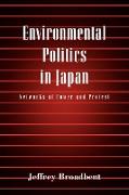 Environmental Politics in Japan