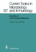 Genetics of Immunological Diseases