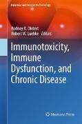 Immunotoxicity, Immune Dysfunction, and Chronic Disease