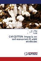 GM COTTON: Impacts on soil ecosystem & yield attributes