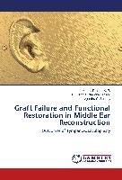 Graft Failure and Functional Restoration in Middle Ear Reconstruction