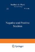 Negative und Positive Strahlen