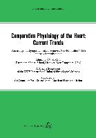 Comparative Physiology of the Heart: Current Trends