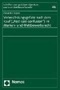 Verwechslungsgefahr nach dem Kauf ("Post-sale-confusion") im Marken- und Wettbewerbsrecht