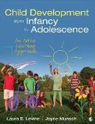 Child Development From Infancy to Adolescence