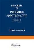 Progress in Infrared Spectroscopy