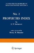 Properties Index
