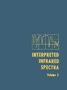 Interpreted Infrared Spectra