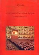 Historia del Teatro Real como sala de conciertos
