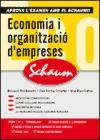 Economía y organización de empresas