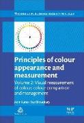 Principles of Colour and Appearance Measurement