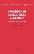 Handbook of Categorical Algebra