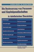 Die Besteuerung von Personen- und Kapitalgesellschaften