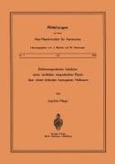 Elektromagnetische Induktion eines vertikalen magnetischen Dipols über einem leitenden homogenen Halbraum